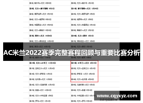 AC米兰2022赛季完整赛程回顾与重要比赛分析