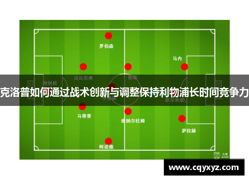 克洛普如何通过战术创新与调整保持利物浦长时间竞争力