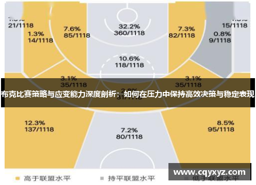 布克比赛策略与应变能力深度剖析：如何在压力中保持高效决策与稳定表现