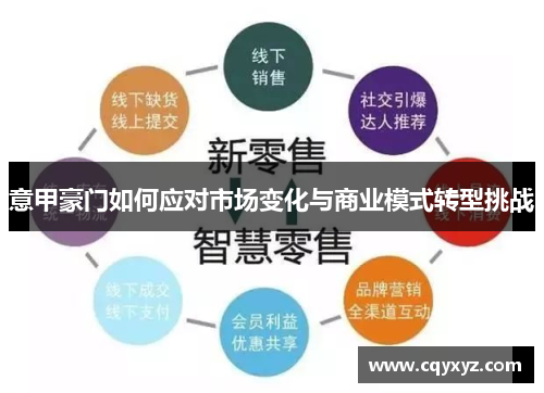 意甲豪门如何应对市场变化与商业模式转型挑战