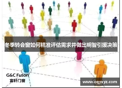 冬季转会窗如何精准评估需求并做出明智引援决策