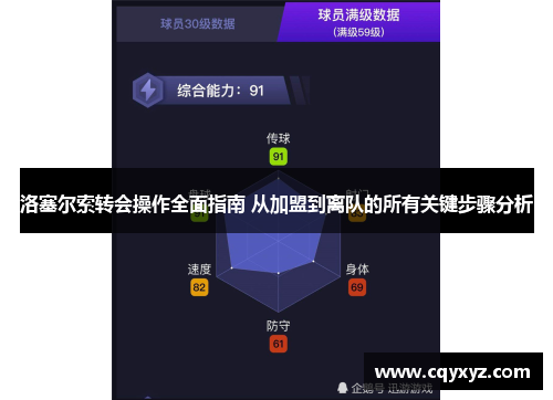 洛塞尔索转会操作全面指南 从加盟到离队的所有关键步骤分析