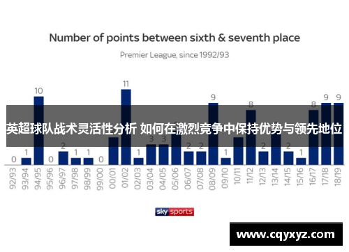 英超球队战术灵活性分析 如何在激烈竞争中保持优势与领先地位