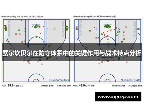 索尔坎贝尔在防守体系中的关键作用与战术特点分析